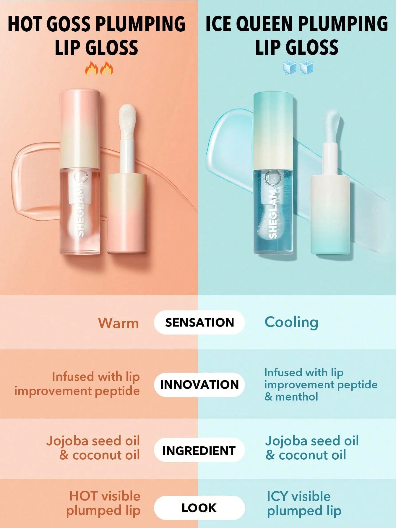SHEGLAM Ice Queen Plumping Lip Gloss (Pink)